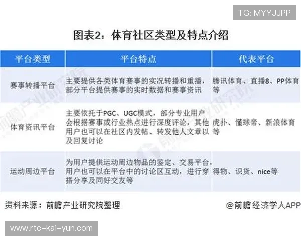 社区体育赛事IP培育初见成效